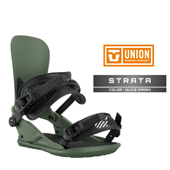 スノーボード UNION STRATA TEAM BLACK LIMITED M union_base_plate.jpg