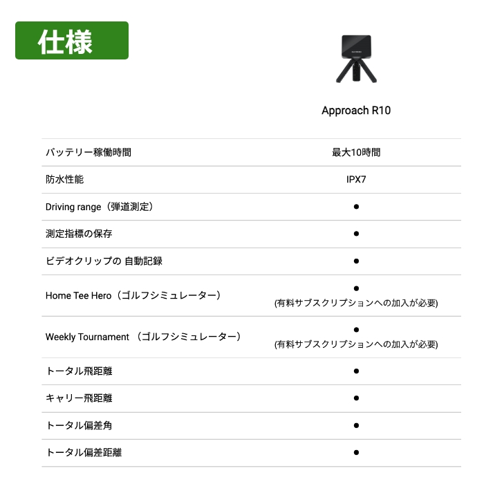 ガーミン GARMIN ゴルフ 距離測定器 US限定商品多数 0100235604 R10