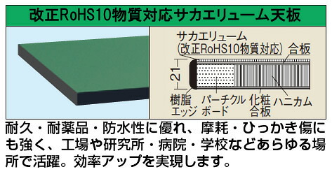 御役目台オプション天板（軽さ用天板）（ＫＫ－１２７５ＦＴＥＣ）W1200×D750×H21【サカエ】※代引決済不可、人間宅送りとどける不可 花・ガーデン・DIY-実験台