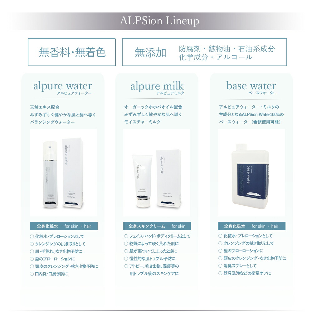 ピジョン アル