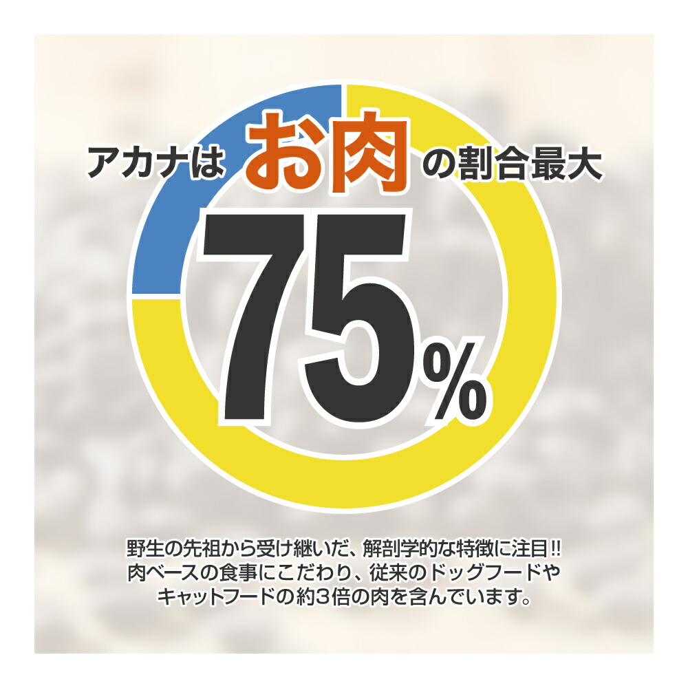 楽天市場】アカナ ヘリテージ ライトフィットレシピ 2kg (犬・ドッグ)[正規品] 犬の餌 高タンパク 犬のエサ 犬ご飯 犬餌 ドッグフード  ドックフード ライト フィット 健康 健康 サポート 肥満 成犬用 ダイエット 成犬 アダルト 2キロ：ペモス