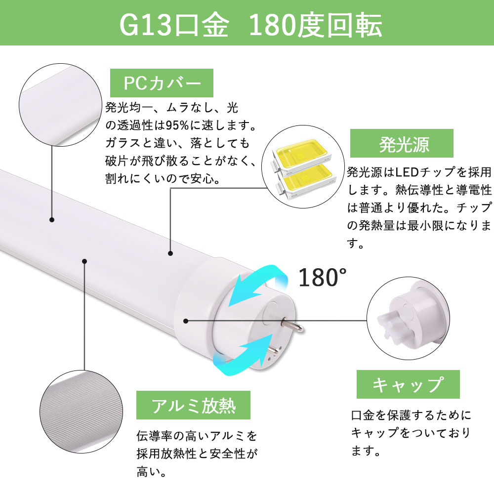 正規取扱店 LED蛍光灯 15W形 436mm 直管蛍光灯 LED 工事不要 8W 1600LM