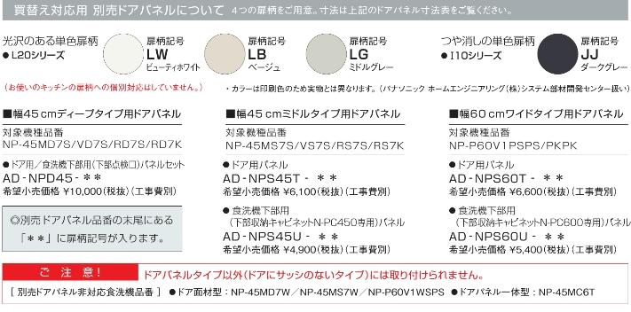 市場 送料無料 食器洗い乾燥機用ドアパネルセット パナソニック 沖縄 離島を除く AD-NPD45-LW