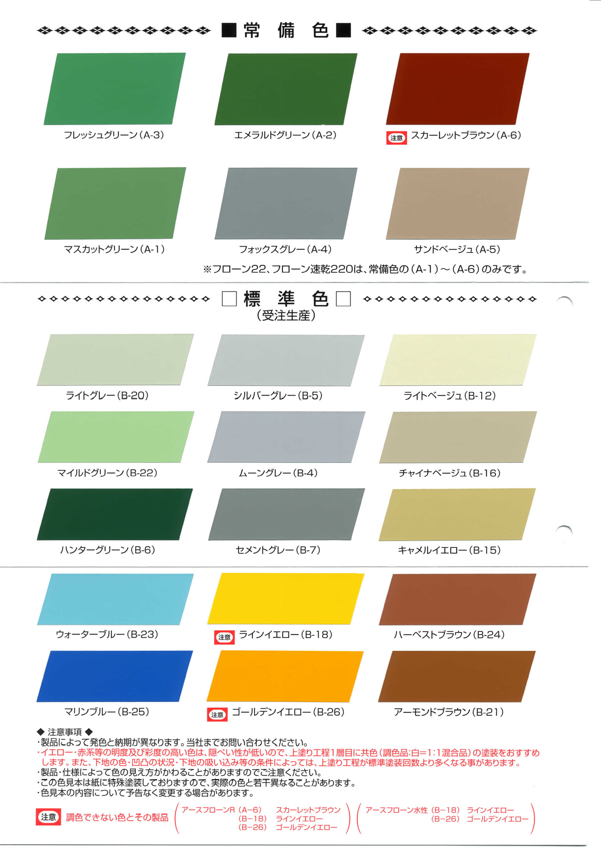 楽天市場】シャネツロックルーフSi 15kgセット ロックペイント ロック