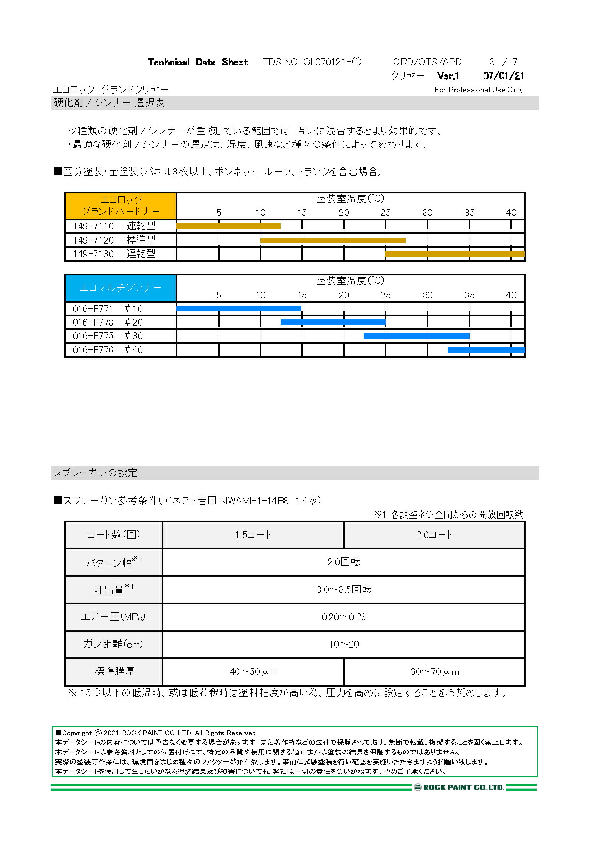 149-7120 エコロック グランドクリヤー 2 ハードナー