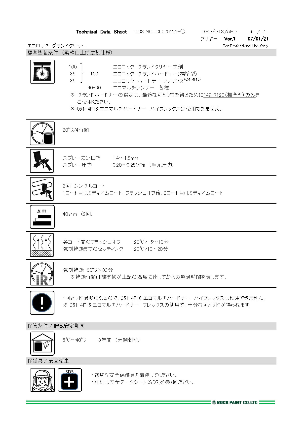 149-7120 エコロック グランドクリヤー 2 ハードナー