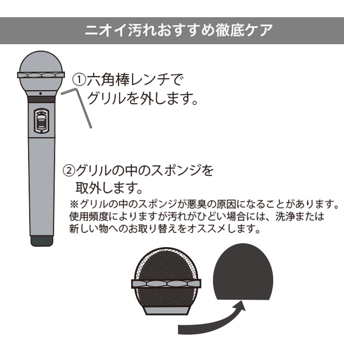 楽天市場 カラオケマイマイク メンテナンスセット マイク 除菌 マイク 清掃 マイク 消臭 カラオケ メンテナンス マイクグルルスポンジ カラオケマイク 楽天市場店