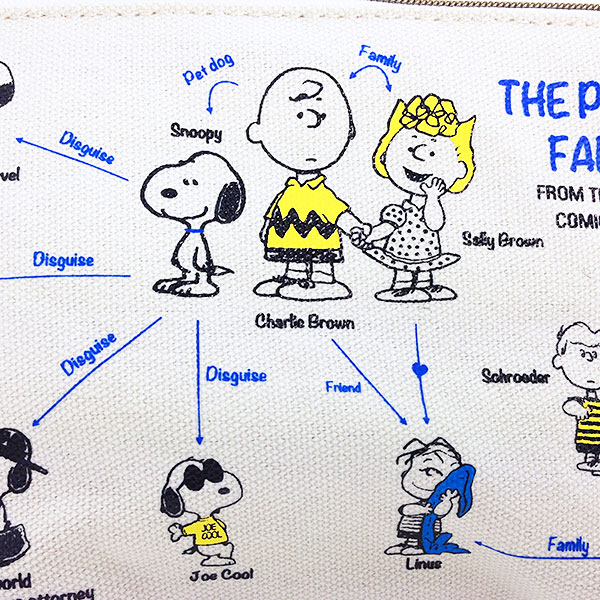ほとんどのダウンロード スヌーピー キャラクター 相関 図 検索画像の壁紙