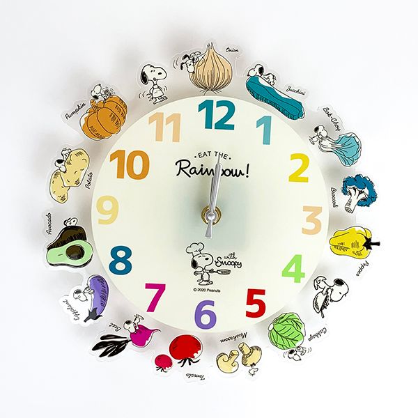 楽天市場 スヌーピー ウォールクロック アクリル 壁掛け時計 野菜 ホビーアイランド