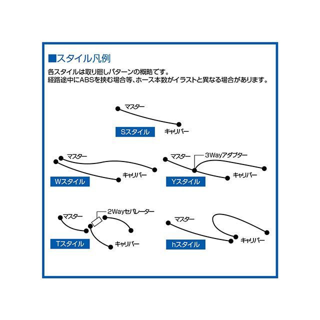 無料雑誌付き Swage Line Pro Yzf R25 Yzf R3 ブレーキホース ケーブル類 フロントブレーキホースキット ステンレスブラック ホースカラー クリア スウェッジラインプロ Linumconsult Co Uk