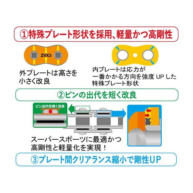 左右セット HDK フロントドライブシャフト ダイハツ ハイゼット S201P KF-VE 2010年8月〜2014年8月 DS-DA-29  DS-DA-34コア返却不要 バイク用品