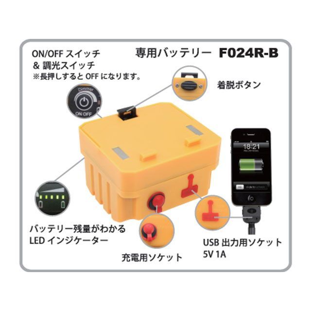 坂謙 矢田 充電式LED投光器専用バッテリー F024R-B