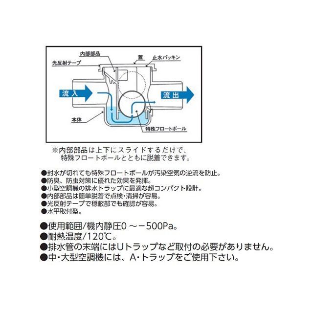 再再販！ 【エントリーで最大P19倍】AWES 日用品 C・トラップ（水平取付型） アウス 【受賞店舗】  -www.turismoenelejecafetero.com