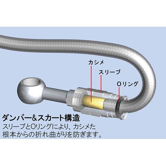 SWAGE-LINE ブレーキ GT-FOUR ST246W カルディナ ホースカラー ホースキット 【通販激安】 ホースキット