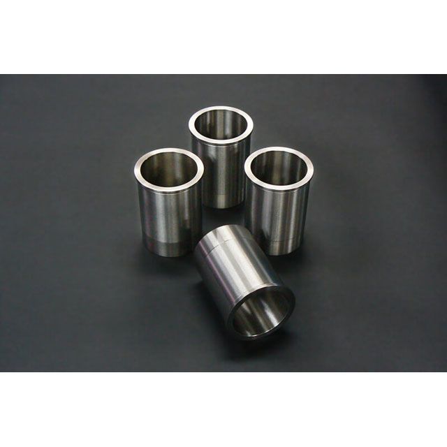 ピーエムシー SLEEVE Z1－900 66mm STD 72-579