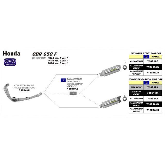 アロー HONDA CBR 650 F 14/CB 650 17 HOMOL. ALUMINIUM DARK THUNDER SILENCER WITH CARBON END CAP FOR COLLECTORS ｜ 71821AKN arr_7182…