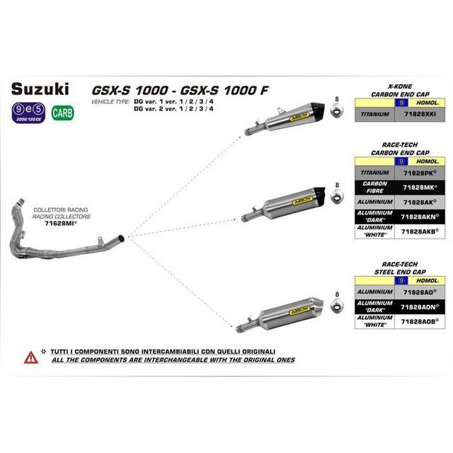 アロー SUZUKI GSX-S 1000 15 HOMOLOGATED TITANIUM RACE-TECH SILENCER WITH CARBON END CAP FOR COLLECTORS ｜ 71828PK arr_71828PK｜モトメガネ 店