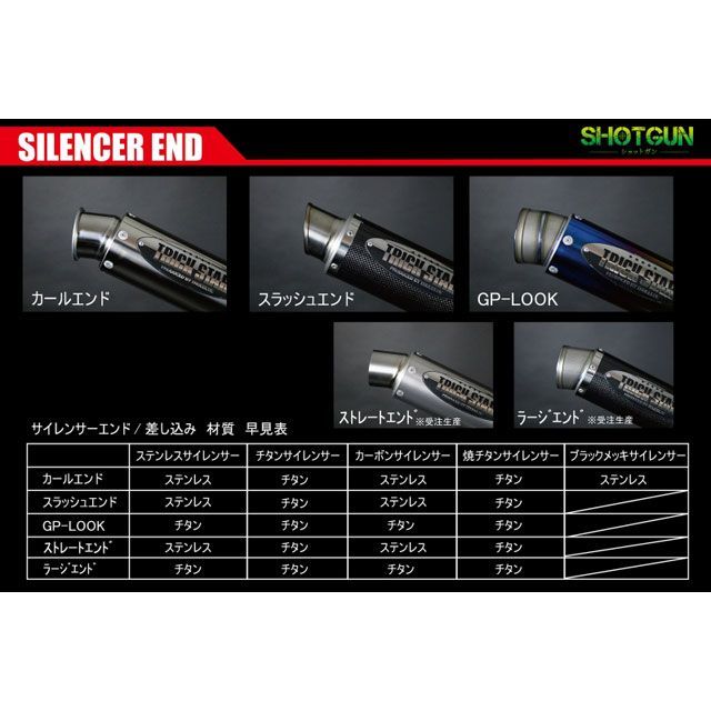 トリックスター レーシングスリップオンマフラー 焼チタン GP-LOOK Ninja250 Ninja300 RSS-015D-SYTEGP|モトメガネ 店