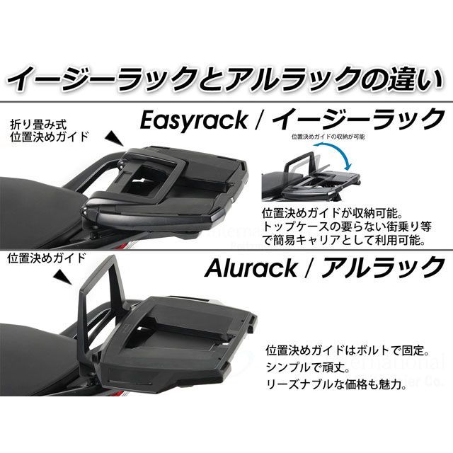 ヘプコ＆ベッカー トップケースホルダー イージーラック Tracer 9/GT 661-4572-0101