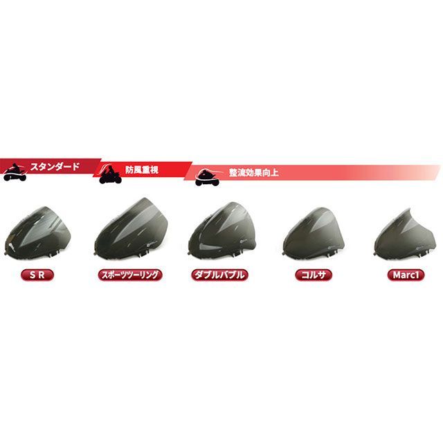 ゼログラビティ スクリーン コルサ（スモーク） ZX-6R 2424802｜モトメガネ 店