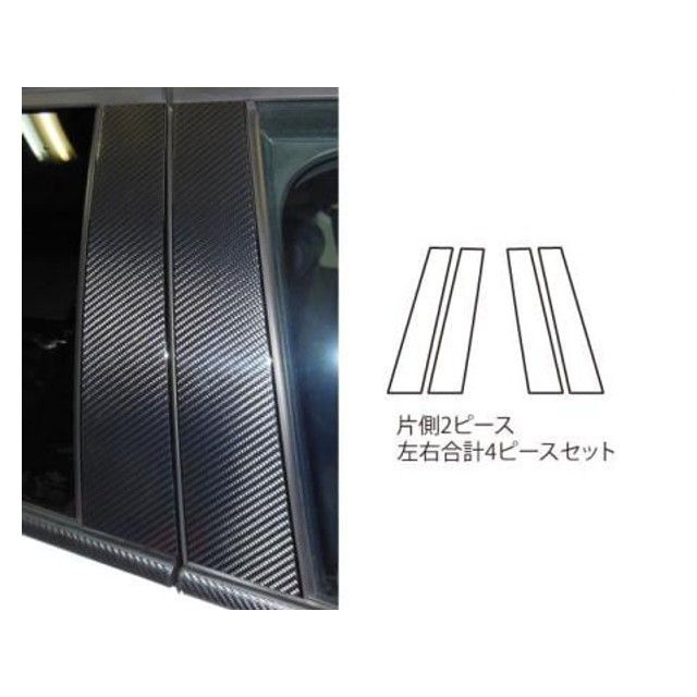 ハセプロ MINI クロスオーバー R60（2014.4～） 2P×左右 ブラック CPMI-1
