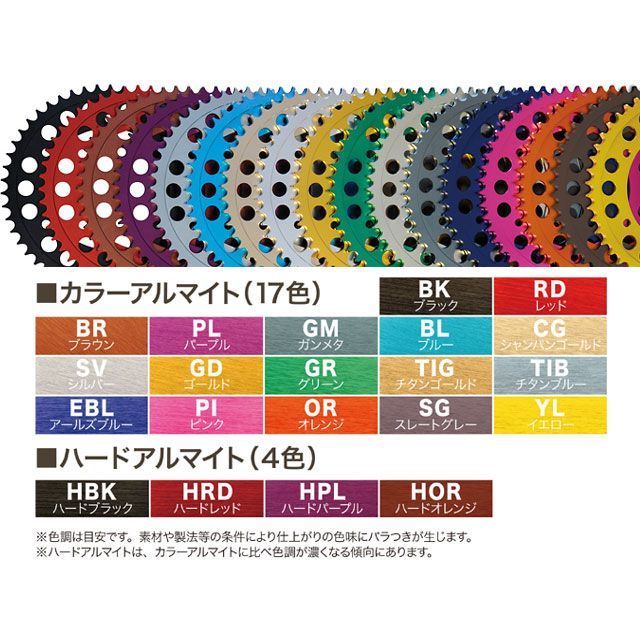 コーケン サンスター リアスプロケット オリジナルカラーバージョン(32T) GROM カラー スレートグレー RH-123-32-SG|モトメガネ 店