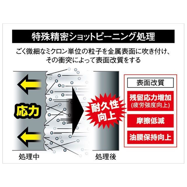 EKチェーン 汎用 チェーン関連パーツ SX2リングシールチェーン ThreeD 520SP CR NP シルバー リンク数 驚きの安さ