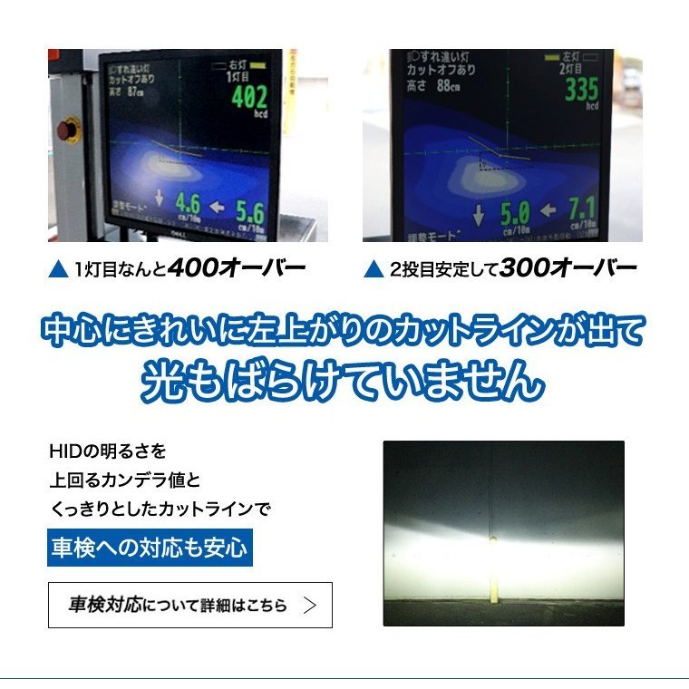 H11 Ledヘッドライト H4 H1 H3 H8 H11 H16 Hb3 Hb4 車検対応 Hi Lo lm H4 Led Led フォグランプ バルブ ホワイトh4 Ledヘッドライト 12v 6000k 2本 爆光 Ledヘッドライトバルブ ハイブリッド車 Ev車 Cn 17 Vmaphotographystudios Com