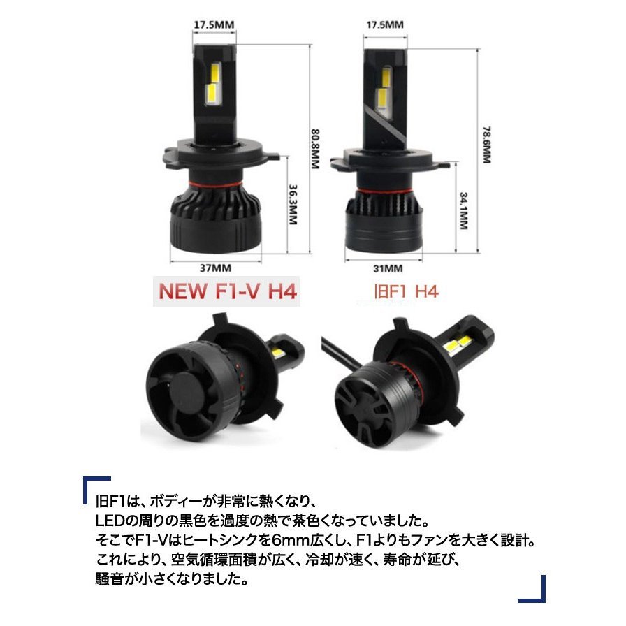 H11 Ledヘッドライト H4 H1 H3 H8 H11 H16 Hb3 Hb4 車検対応 Hi Lo lm H4 Led Led フォグランプ バルブ ホワイトh4 Ledヘッドライト 12v 6000k 2本 爆光 Ledヘッドライトバルブ ハイブリッド車 Ev車 Cn 17 Bilingualminds Com