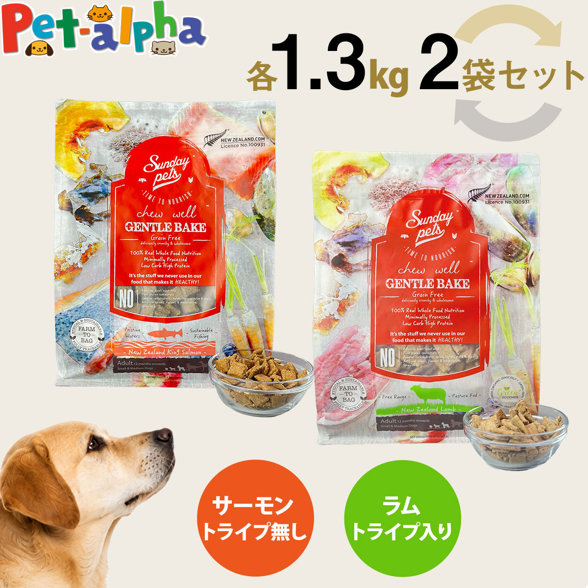 サンデーペッツ ローテーションセット キングサーモン＋ラムウィズトライプ 1.3kg 各1袋 犬 ドックフード 成犬 アダルト 穀物不使用 鮭 羊