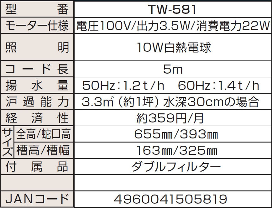 注目の福袋をピックアップ！ タカラ ウォータークリーナー ちどりR TW-581 清流 物理濾過 生物濾過 化学濾過 鯉 fucoa.cl