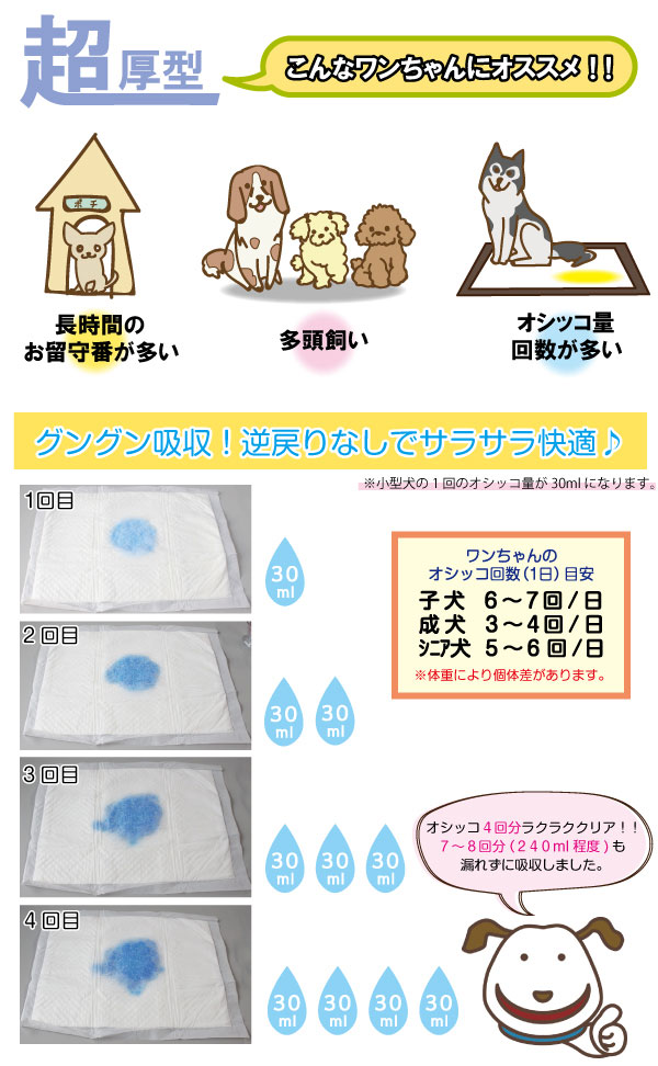 超厚型 消臭 ペットシーツ レギュラー 400枚 ワイド 0枚 厚型 超吸収 吸収力 ペットシート トイレシート おしっこシート トイレ用品 オシッコ 共働き 単身 お出かけ 消臭 送料無料 一部地域を除く Cooltonindia Com