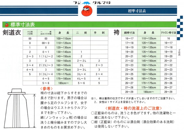 安信商会フジダルマ高級二重W紺正藍染ウォッシュ加工