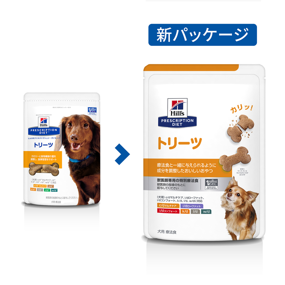 中古 i d アイディー ローファット チキン 犬用 療法食 ドッグフード