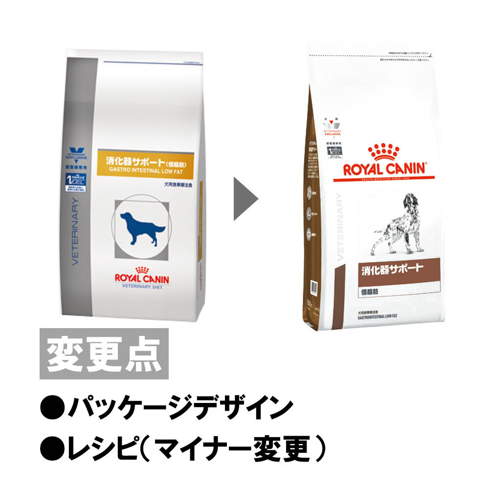 輝く高品質な 消化器サポート 高繊維 1kg 10袋 1ケース 犬用 ロイヤルカナン 安いそれに目立つ Ihmc21 Com