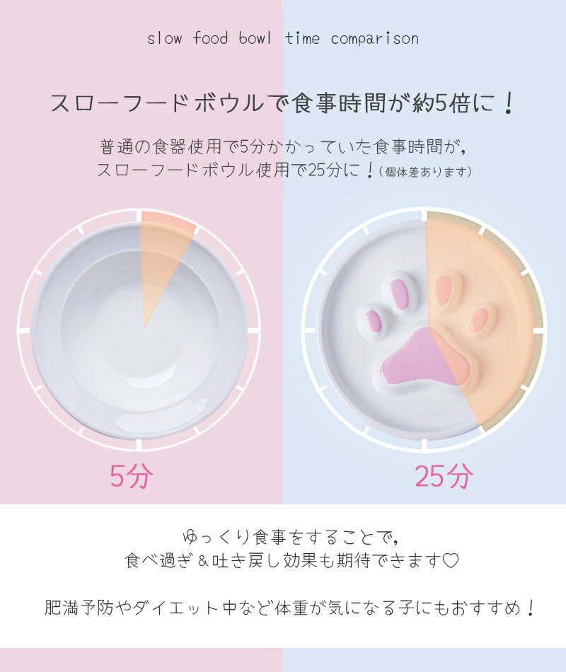 早食い防止 皿 エサ皿 吐き戻し ペットボウル 犬 ごはん皿 猫 飲み込み おしゃれ 食器 早食い 陶器 フードボウル 早食い防止 皿 エサ皿 吐き戻し ペットボウル 犬 ごはん皿 猫 飲み込み おしゃれ 食器 早食い 陶器 フードボウル
