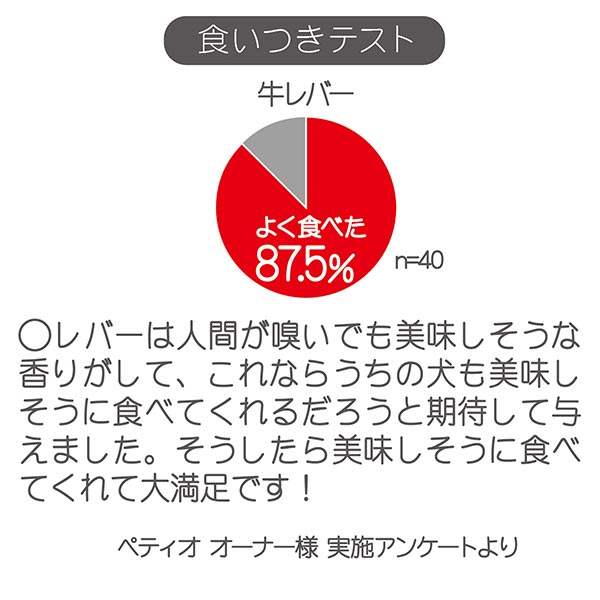 楽天市場 ペティオ 素材そのまま 牛レバー 45g 国産 日本製 犬用おやつ ドッグフード 着色料無添加 牛肉 乾燥 イヌ 素材本来の味 美味しく ビタミン 鉄分 良質たん白質豊富 贅沢で深みのある旨味 小型犬も食べやすい細切り Petio Petio Online Shop 楽天市場店