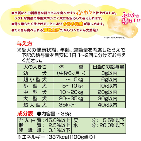 楽天市場 60個セット1個分無料 ペティオ ささみふわり 36g 国産 日本製 犬用おやつ ドッグフード ささみ 鶏 削り物 イヌ 全犬種 ふわふわ薄仕上げでおいしさたっぷり 低脂肪 良質たん白質たっぷりな鶏ささみ使用 Petio Petio Online Shop 楽天市場店