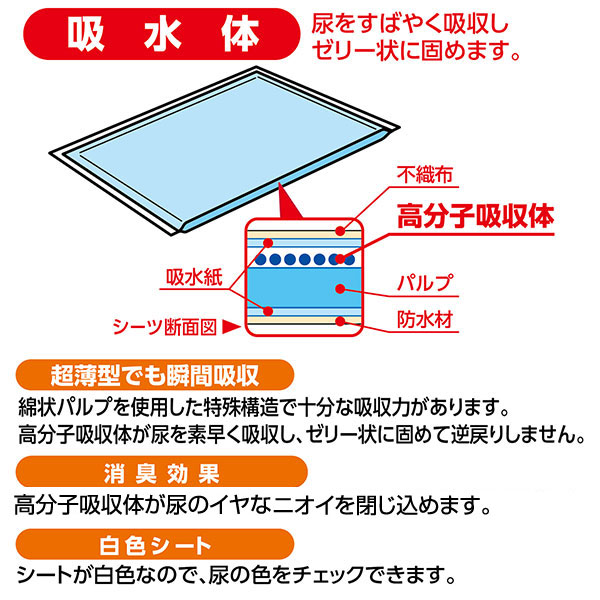 楽天市場 ペティオ Newスマイルワン ワイド 90枚 犬猫用 イヌ ネコ シーツ ペットシーツ 全犬種 猫 吸収材 高分子吸収体 ポリマー パルプ 吸水紙 表面材 不織布 ポリプロピレン 防水材 ポリエチレン Petio Petio Online Shop 楽天市場店