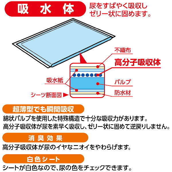 楽天市場 ペティオ 送料無料 中厚型 小型犬5回分 ペットシーツ レギュラー 100枚 4パック 400枚 1ケース ネット限定 全犬種 猫 短毛犬 長毛犬 短毛猫 長毛猫 白色シートで尿の色が分かりやすい Petio Petio Online Shop 楽天市場店