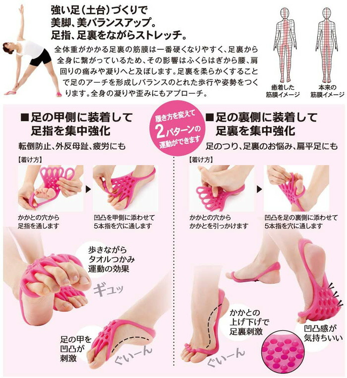 ソールストレッチバンド 抗菌 足ツボ ストレッチ 足指 扁平足 足裏 外反母趾 ながらストレッチ フットケア フットチューブ 広げて ソールストレッチバンド 抗菌 足ツボ ストレッチ 足指 扁平足 足裏 外反母趾 ながらストレッチ フットケア フットチューブ 広げて