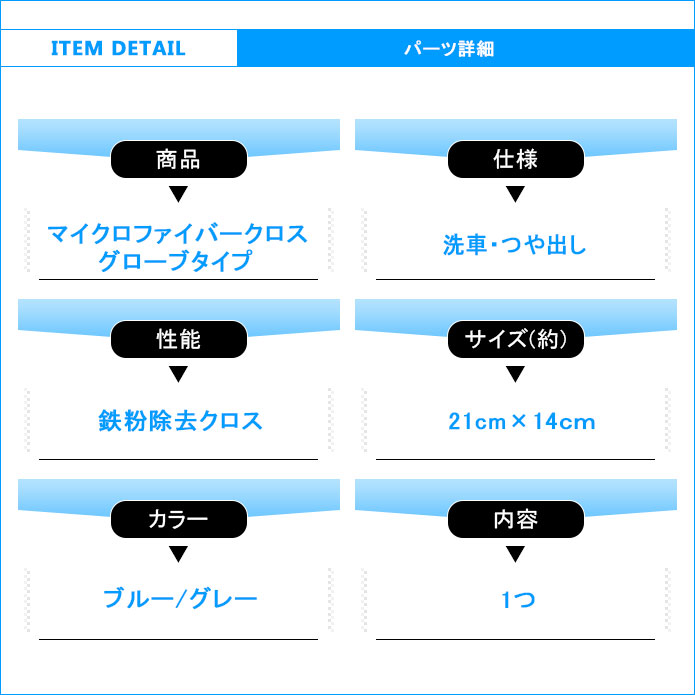 63％以上節約 鉄粉除去 カークリーンタオル 万能 マイクロファイバー ラバークロス カー用品 洗車 粉 除去 ピッチ タール 虫 水垢 汚れ 汎用  クリーンクレイ www.servitronic.eu