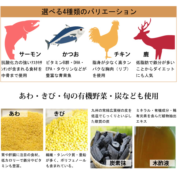 若者の大愛商品 ビッグウッド 10kg【ドッグフード・/自然食材/無農薬 