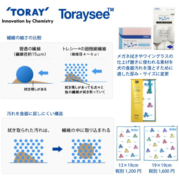 楽天市場 犬 食器洗い トレシーｚ 19 19cm 洗剤なし で ぬめり が取れる タオル 東レ クリーニングクロス ぬるぬる の ヌメリ バイオフィルム 薬剤不使用 水だけ で パワフル にお皿 ピカピカ ナチュラルペットフード Shop