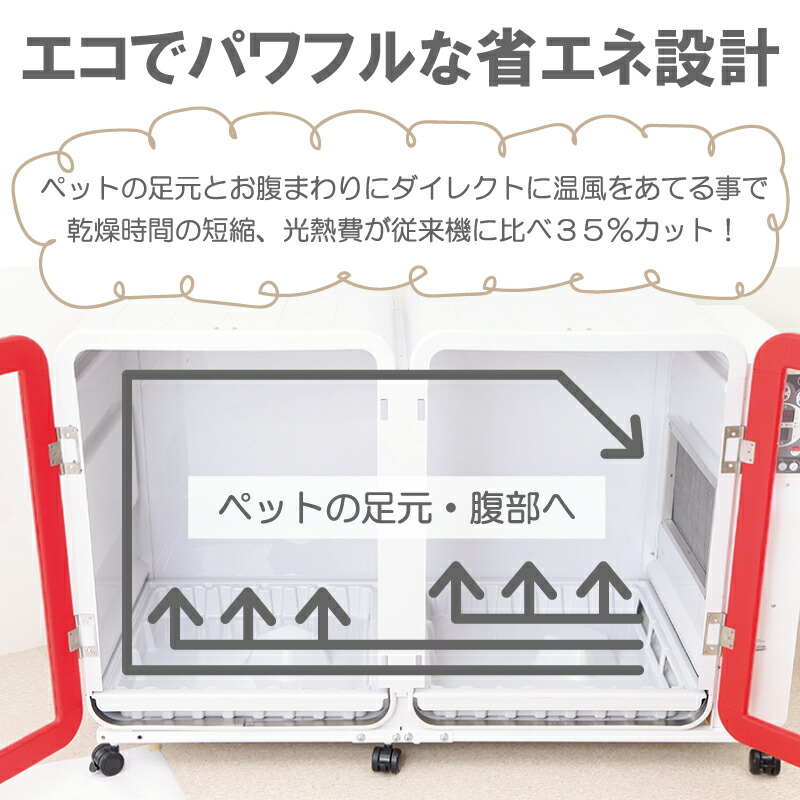 返品送料無料】 トリミングドライヤー ボックスドライヤー ドリペット ダブル ナノイー付 ドリーム産業 メーカー保証 乾燥室 業務用 ペット用 犬用  fucoa.cl