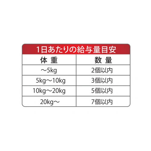 ご予約品 ルークラン Delicio デリシオ プラス サーモン チェダーチーズ 70g 犬用おやつ ジャーキー 魚 Polimar Com Br