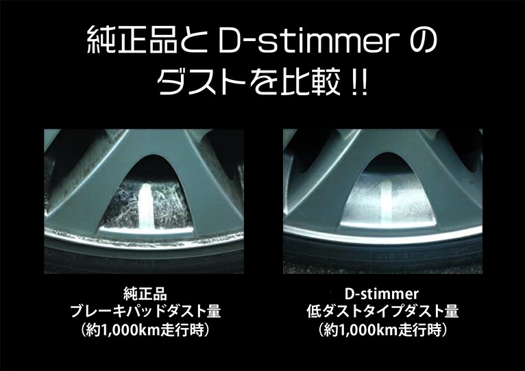 AUDI A5 F5 カーアクセサリー カー用品 メンテナンス D-stimmer DIXCEL