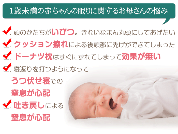 正規品質保証 絶壁 改善 天使のねむり カバー１枚セット ベビー枕 絶壁防止 寝返り防止 赤ちゃん 向き癖 ドーナツ枕 枕 向きぐせ防止クッション 寝返り防止クッション 斜頭 変形 ベビー マット ベビーベッド ドーナッツ枕 出産祝い ギフト プレゼント Sferavisia Hr