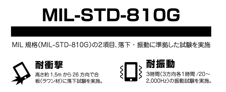 楽天市場 ディズニー ディズニー ピクサーキャラクター Iphone X 8 7 6s 6用 シリコンケース Ijacket 耐衝撃 アイフォン X Iphone8 アイフォン8 スマホケース スマホカバー ディズニーミッキー ミニー リトルグリーンメン マイク Mil Std 810gクリア シリコン