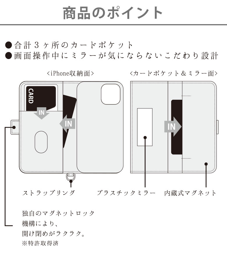 楽天市場 Iphone 11用 ダブルフリップカバー Disney ディズニー プリンセス アナと雪の女王 アナと雪の女王2 アナユキ アナ雪 アナ雪2 エルサ アナ オラフ スマホ スマートフォン ケース カバー 手帳型 フリップ ミラー 鏡 Icカード ポケット ストラップ アイフォン11